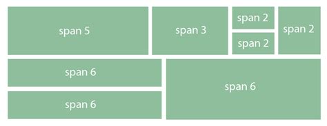 rowspan bootstrap